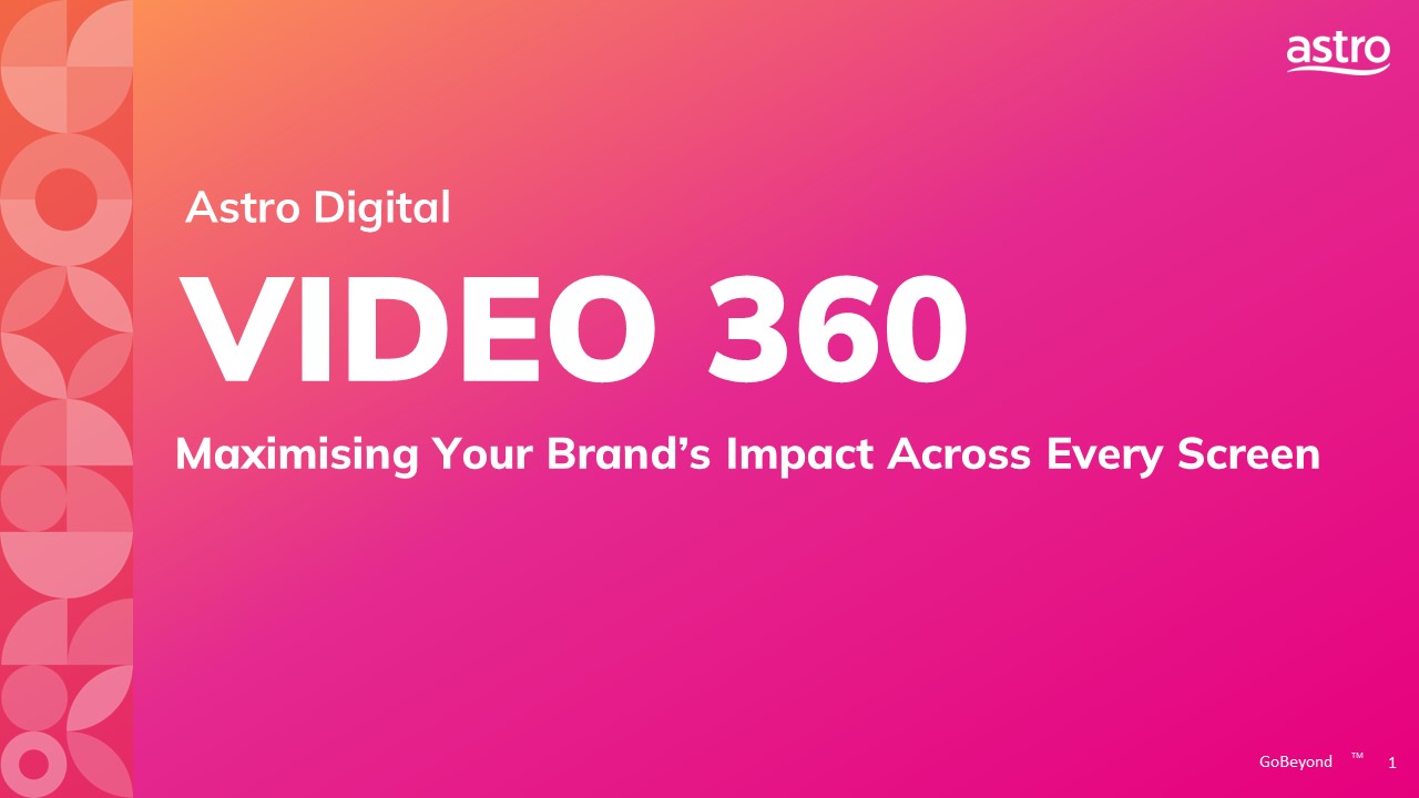 VIDEO 360 - Astro Media Solutions
