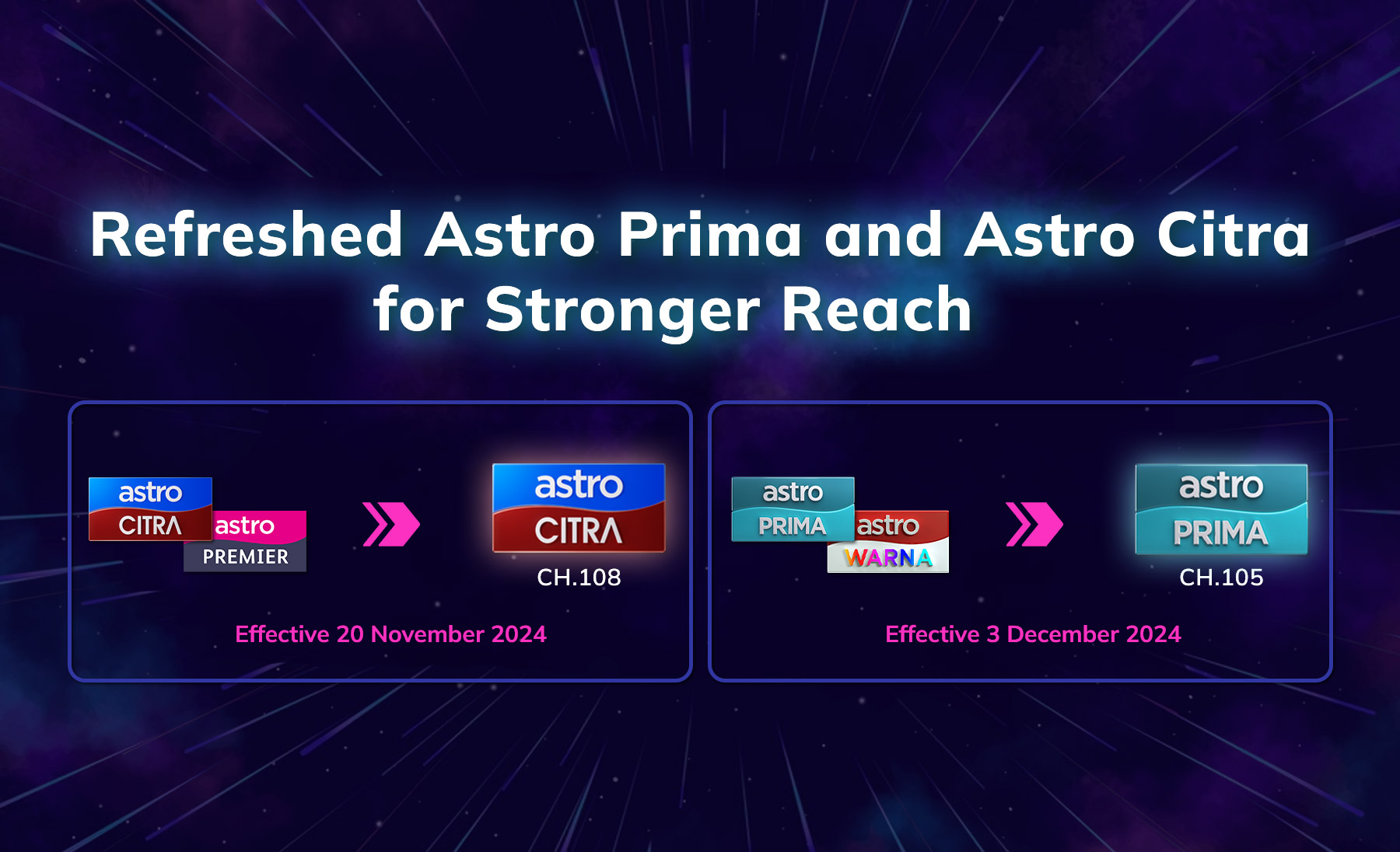 Astro Prima is merging with Astro Warna; and Astro Citra with Astro Premier