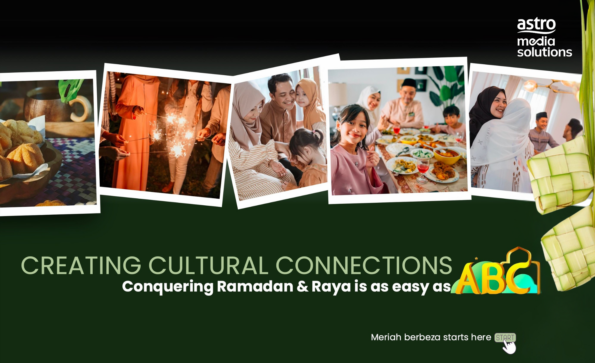 Introducing The Marketer’s Toolkit for Ramadan and Raya 2025: Creating Cultural Connection is As Easy As ABC