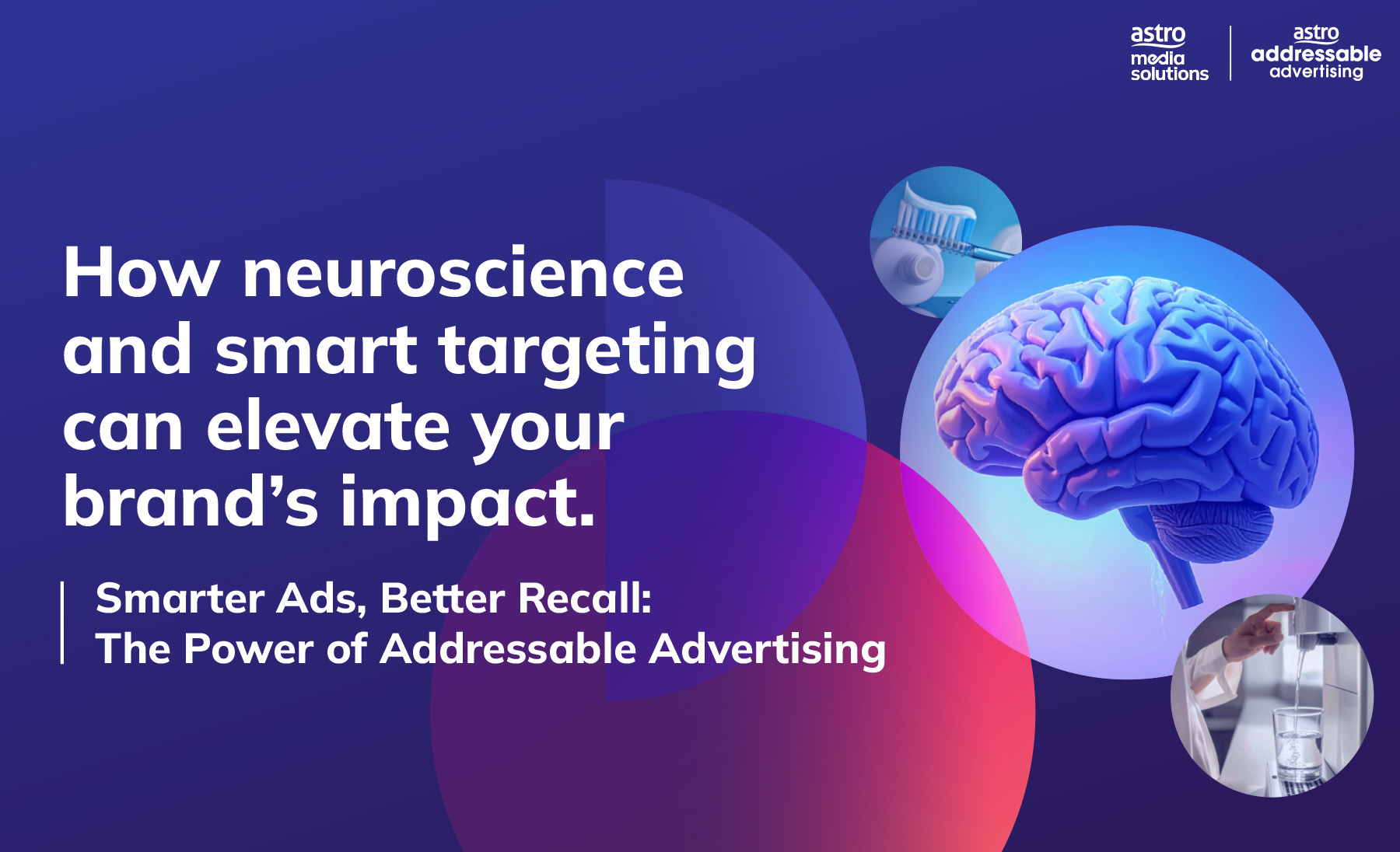 The Power of Addressable Advertising #1