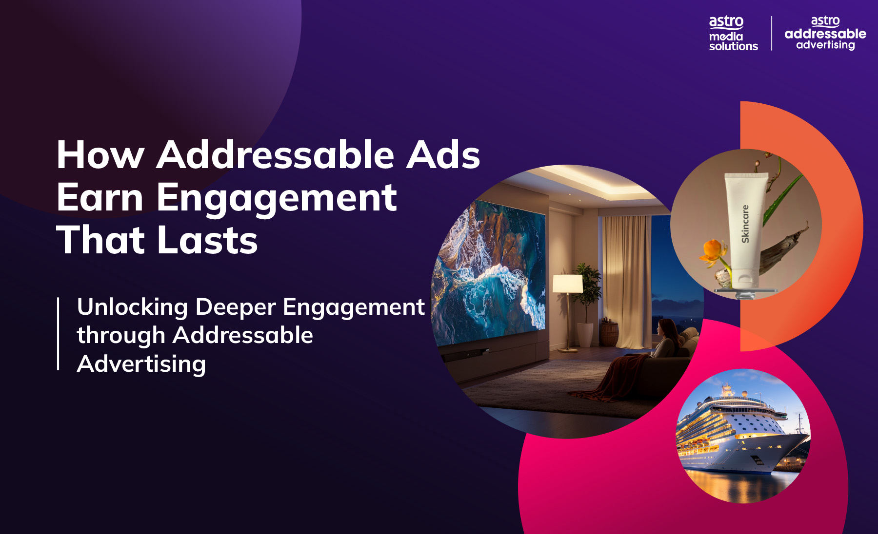 The Power of Addressable Advertising #4