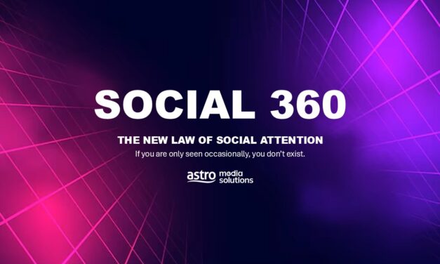 Social 360